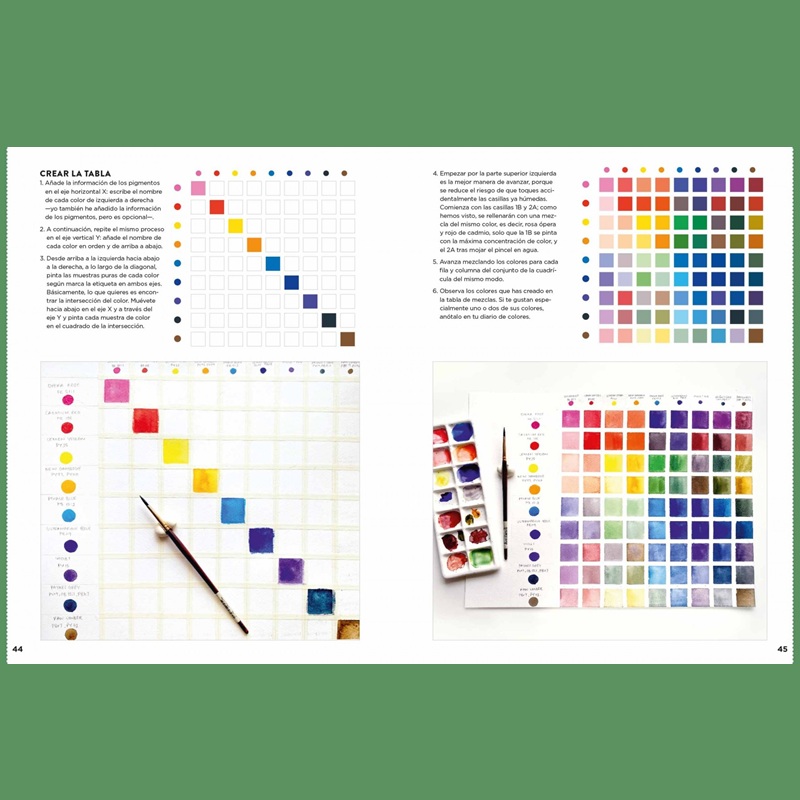 Teoría del color con acuarela
