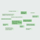 Economia circular
